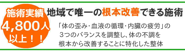 施術実績4,800人以上,地域で唯一の根本改善できる施術,整体,歪み,疲労,改善