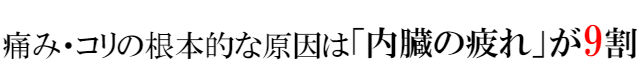 痛み・コリの根本的な原因は「内臓の疲れ」が９割